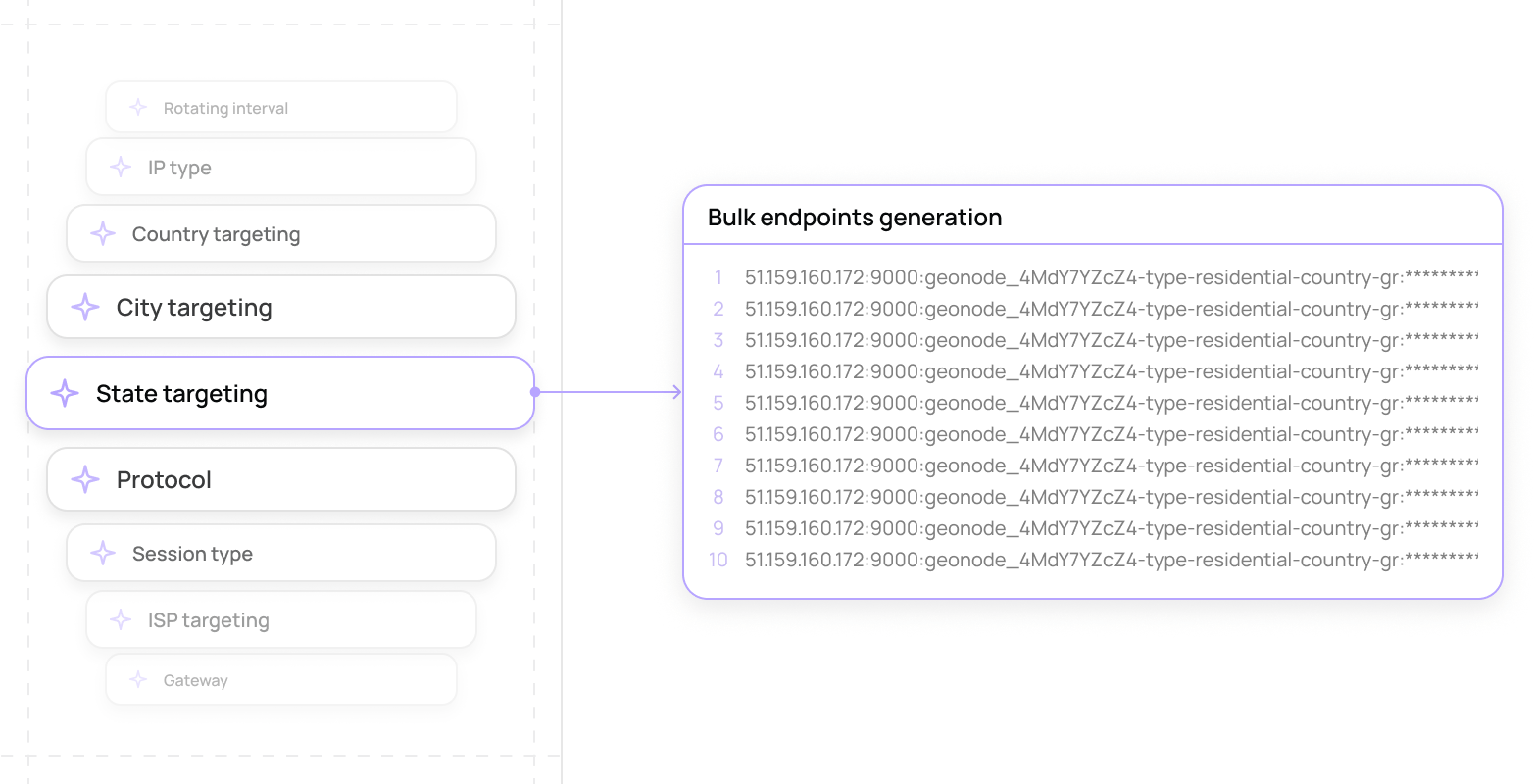 fast reliable illustration